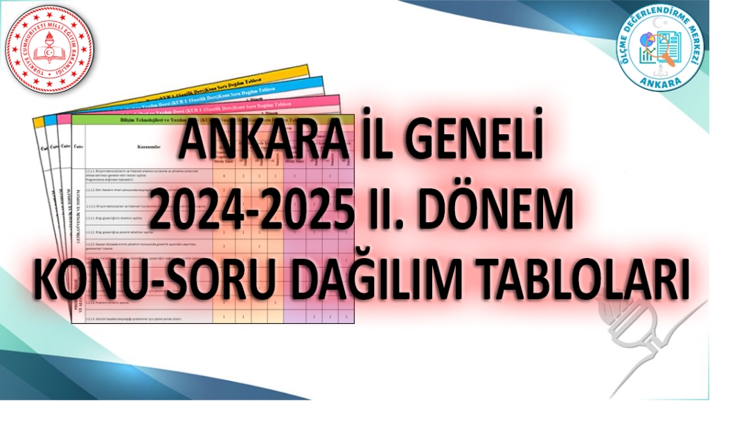 Ankara İli 2024-2025 Eğitim Öğretim Yılı II. Dönem Konu-Soru Dağılım Tabloları